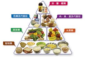114年6月份餐點表
